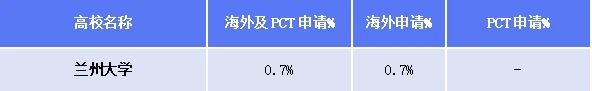 1938122012332326913