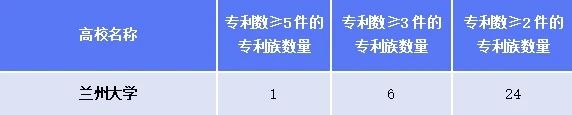 1938122012072280066