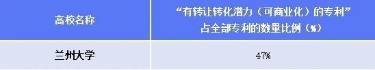 1938122012609150978