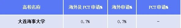 1957372193931907074