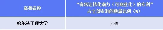 1962442011487883266